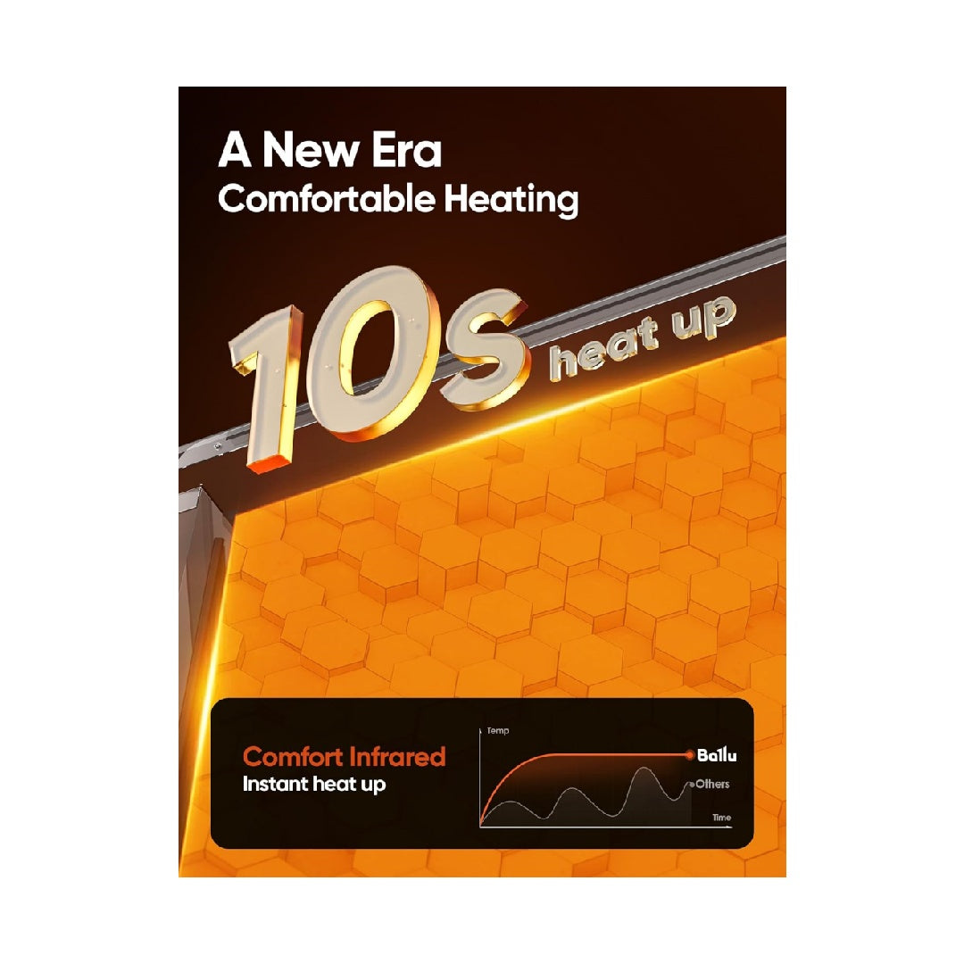 Ballu Mica Infrared Indoor Heater, Large Room Panel Heater