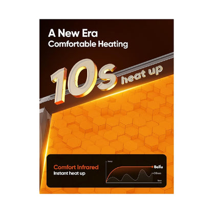 Ballu Mica Infrared Indoor Heater, Large Room Panel Heater